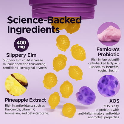 Femlora™ Feminine Probiotic Gummies
